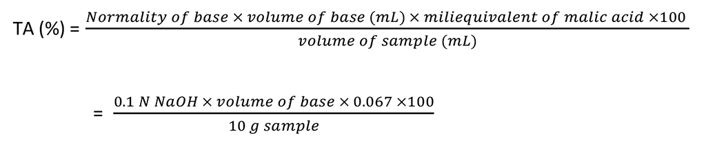 Formula used to calculate the titratable acidity of durian samples.